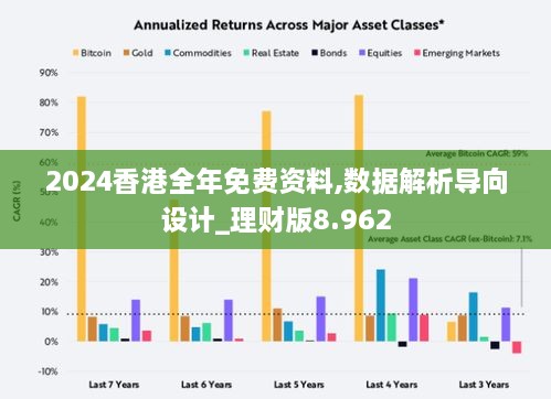 2024香港全年免费资料,数据解析导向设计_理财版8.962