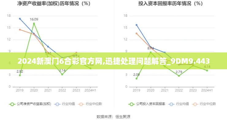 2024新澳门6合彩官方网,迅捷处理问题解答_9DM9.443