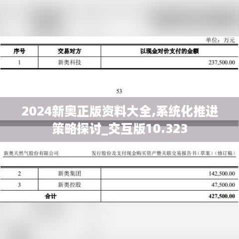 2024新奥正版资料大全,系统化推进策略探讨_交互版10.323