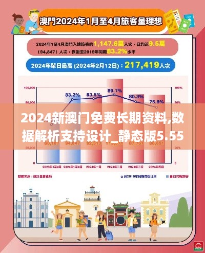 2024新澳门免费长期资料,数据解析支持设计_静态版5.555