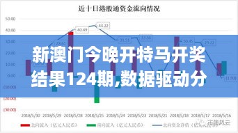 新澳门今晚开特马开奖结果124期,数据驱动分析解析_潮流版5.413