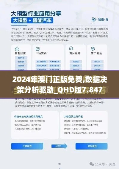 2024年澳门正版免费,数据决策分析驱动_QHD版7.847