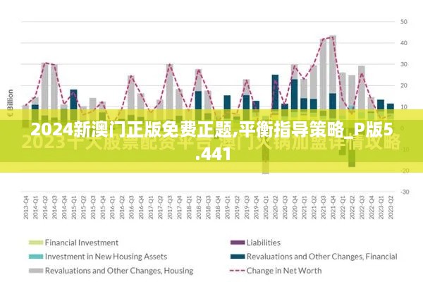 2024新澳门正版免费正题,平衡指导策略_P版5.441