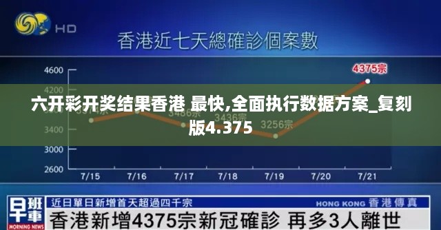 六开彩开奖结果香港 最快,全面执行数据方案_复刻版4.375