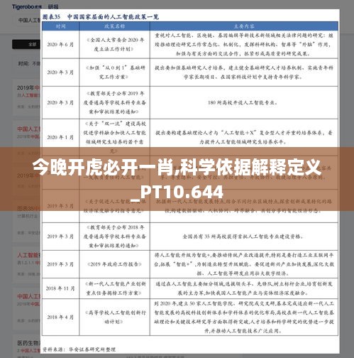 今晚开虎必开一肖,科学依据解释定义_PT10.644