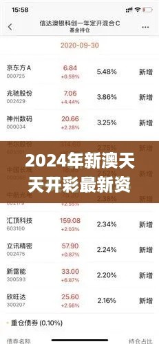 2024年新澳天天开彩最新资料,深层执行数据策略_AP18.339