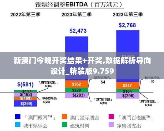 新澳门今晚开奖结果+开奖,数据解析导向设计_精装版9.759