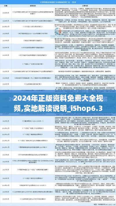 2024年正版资料免费大全视频,实地解读说明_iShop6.343