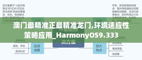 澳门最精准正最精准龙门,环境适应性策略应用_HarmonyOS9.333