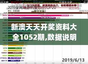 新澳天天开奖资料大全1052期,数据说明解析_4K1.203