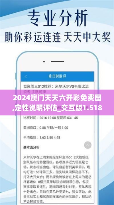 2024澳门天天六开彩免费图,定性说明评估_交互版1.518