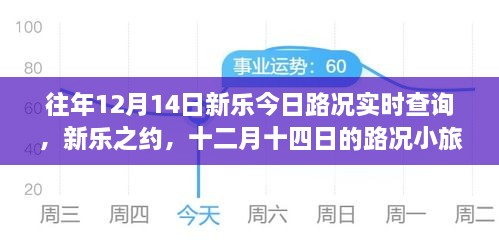 往年12月14日新乐路况实时查询及旅行小记，新乐之约的路况回顾