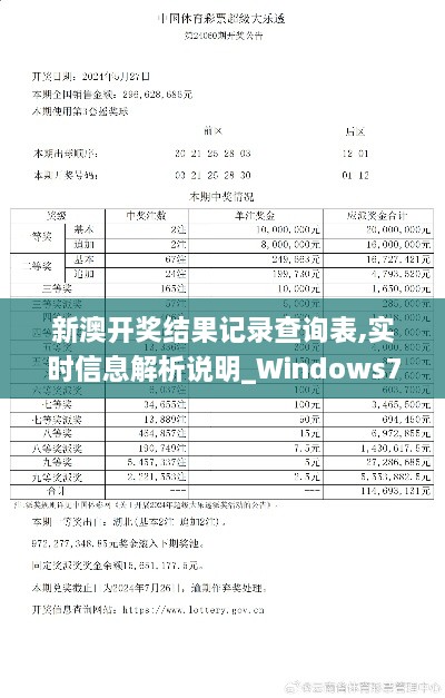 新澳开奖结果记录查询表,实时信息解析说明_Windows7.330