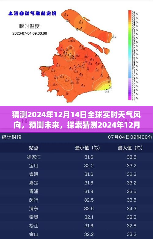 全球实时天气风向预测，探索未来，揭秘2024年12月14日全球天气动向揭秘与评测报告