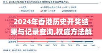 2024年香港历史开奖结果与记录查询,权威方法解析_尊贵版9.296