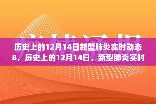 历史上的12月14日新型肺炎实时动态深度解析