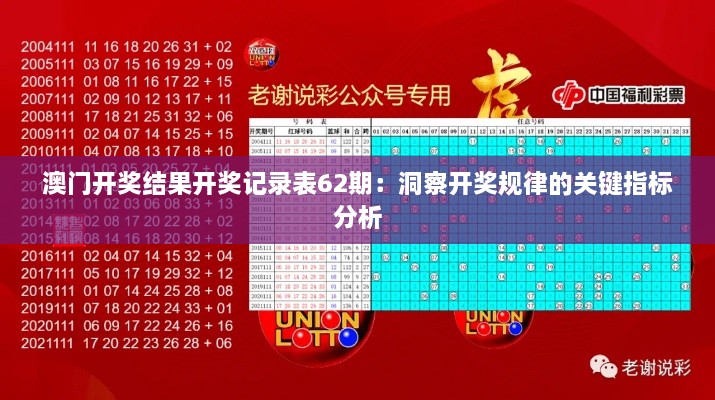 澳门开奖结果开奖记录表62期：洞察开奖规律的关键指标分析