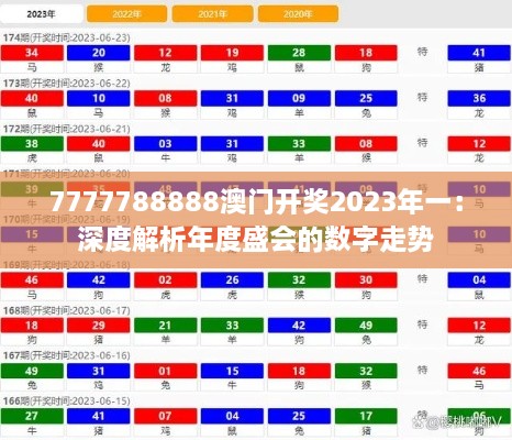 7777788888澳门开奖2023年一：深度解析年度盛会的数字走势