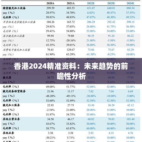 香港2024精准资料：未来趋势的前瞻性分析