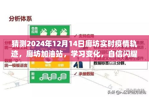 廊坊疫情轨迹预测与防控新篇章，共筑防线，自信闪耀学习变化中的加油站