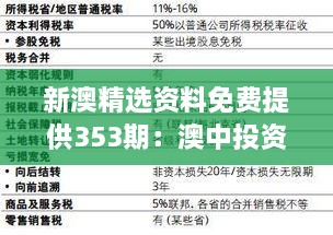 新澳精选资料免费提供353期：澳中投资指南