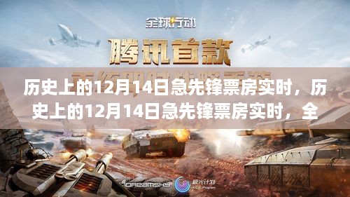 历史上的12月14日急先锋票房实时全面指南