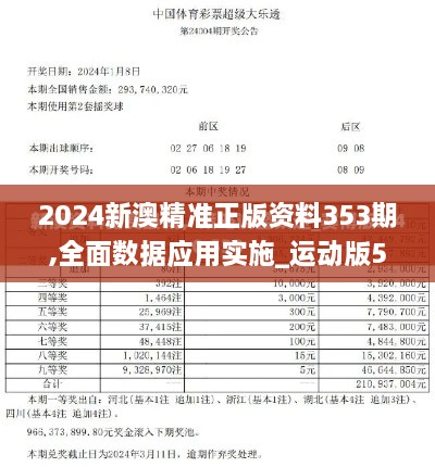 2024新澳精准正版资料353期,全面数据应用实施_运动版5.602