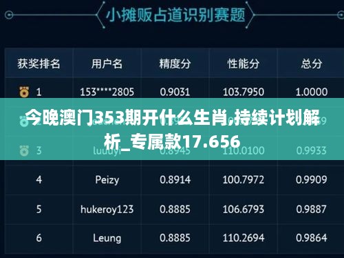 今晚澳门353期开什么生肖,持续计划解析_专属款17.656