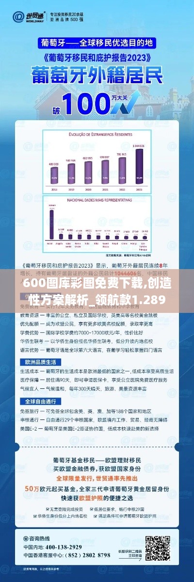 600图库彩图免费下载,创造性方案解析_领航款1.289