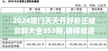 2024澳门天天开好彩正版资料大全353期,确保成语解析_尊贵款2.376