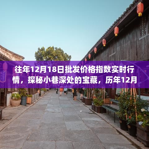 历年12月18日批发价格指数深度解析，小巷宝藏与特色小店的邂逅之旅