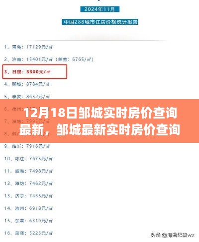 邹城最新实时房价查询指南，初学者与进阶用户均适用的全面指南（12月18日更新）