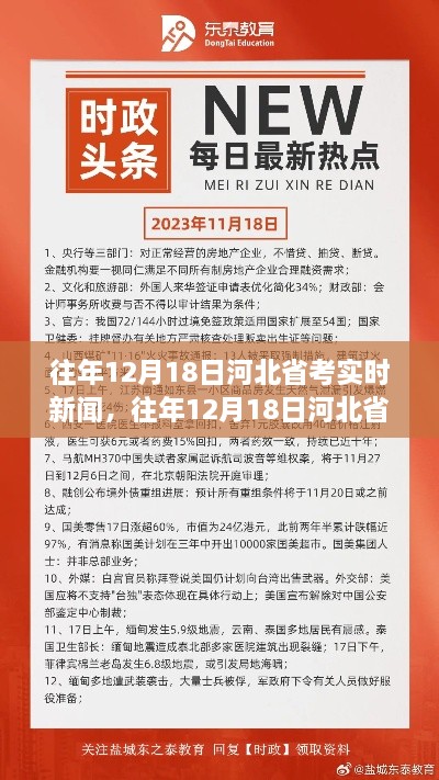 往年12月18日河北省考实时新闻综述，考试动态与热点分析