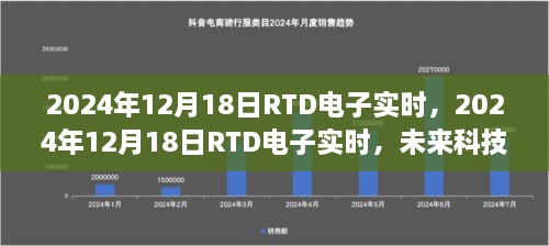 未来科技与生活的无缝融合，2024年12月18日RTD电子实时动态观察