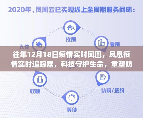 凤凰疫情实时追踪器，科技重塑防控新纪元，守护生命抗击疫情