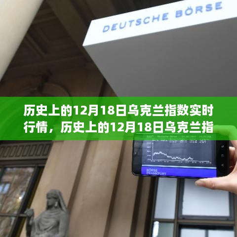 历史上的12月18日乌克兰指数实时行情深度解析与评测报告