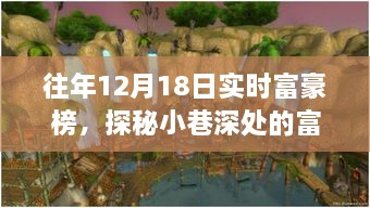 探秘往年12月18日实时富豪榜中的隐藏宝藏，特色小店的神秘面纱