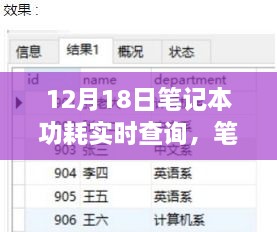 12月18日笔记本功耗实时查询攻略，初学者与进阶用户全指南