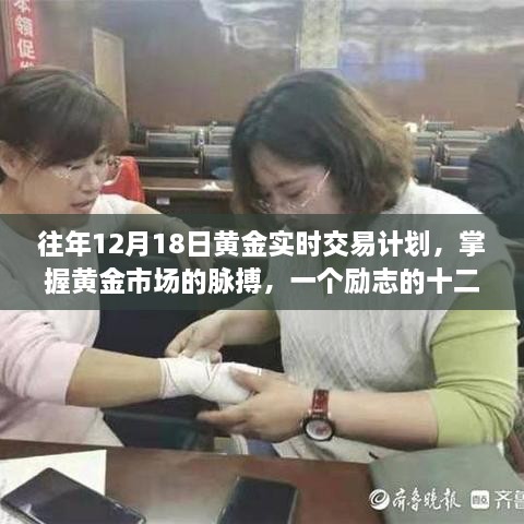 励志黄金交易之旅，掌握黄金市场脉搏的十二月十八日实时交易计划