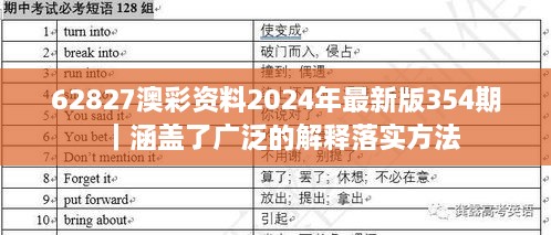 62827澳彩资料2024年最新版354期｜涵盖了广泛的解释落实方法