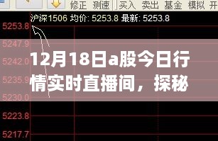 揭秘股市直播间，探秘A股行情的独特魅力，实时解析股市走势（12月18日）