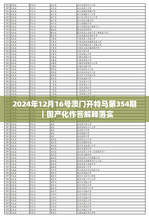 2024年12月16号澳门开特马第354期｜国产化作答解释落实