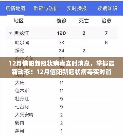 12月信阳新冠病毒实时消息全掌握，初学者与进阶用户适用的获取指南