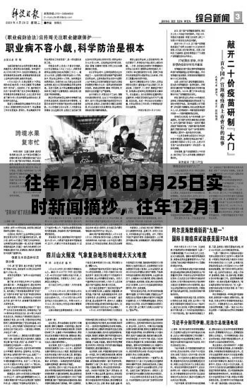 历年新闻回顾，从往年12月18日至3月25日的实时新闻摘要与深度分析