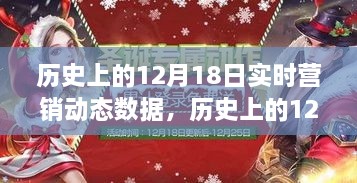 揭秘历史营销动态，12月18日实时数据洞悉趋势，引领未来营销风向标