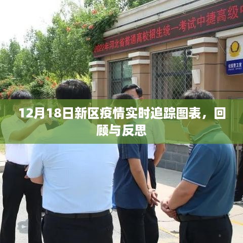 12月18日新区疫情实时追踪图表回顾与反思，数据、趋势与反思