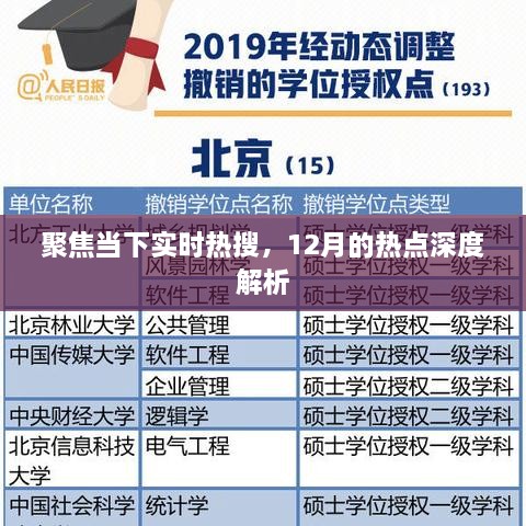 12月热点深度解析，实时热搜聚焦当下热门话题