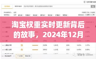 淘宝权重实时更新的深度洞察，背后的故事与2024年12月18日的观察