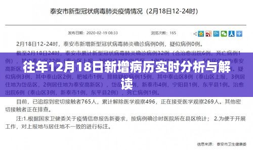 往年12月18日新增病例实时分析与解读报告