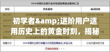 揭秘黄金时刻，初学者与进阶用户如何追踪与把握12月18日的实时黄金时间